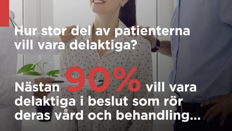 Patientdelaktighet